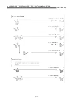 Предварительный просмотр 296 страницы Mitsubishi QD75M1 User Manual