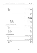 Предварительный просмотр 297 страницы Mitsubishi QD75M1 User Manual