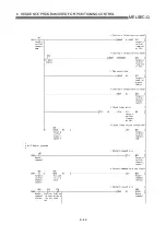 Предварительный просмотр 298 страницы Mitsubishi QD75M1 User Manual