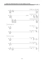 Предварительный просмотр 300 страницы Mitsubishi QD75M1 User Manual