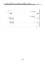 Предварительный просмотр 301 страницы Mitsubishi QD75M1 User Manual