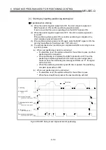 Предварительный просмотр 307 страницы Mitsubishi QD75M1 User Manual