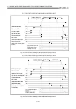 Предварительный просмотр 310 страницы Mitsubishi QD75M1 User Manual