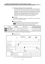 Предварительный просмотр 313 страницы Mitsubishi QD75M1 User Manual