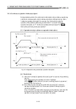 Предварительный просмотр 314 страницы Mitsubishi QD75M1 User Manual