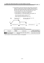 Предварительный просмотр 315 страницы Mitsubishi QD75M1 User Manual