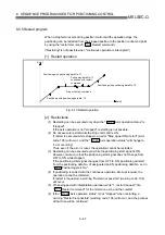 Предварительный просмотр 316 страницы Mitsubishi QD75M1 User Manual