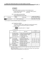 Предварительный просмотр 317 страницы Mitsubishi QD75M1 User Manual