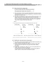 Предварительный просмотр 321 страницы Mitsubishi QD75M1 User Manual