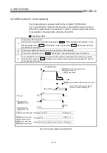 Предварительный просмотр 349 страницы Mitsubishi QD75M1 User Manual