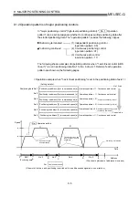 Предварительный просмотр 358 страницы Mitsubishi QD75M1 User Manual