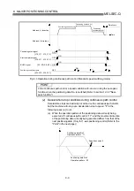 Предварительный просмотр 362 страницы Mitsubishi QD75M1 User Manual