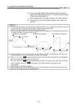 Предварительный просмотр 363 страницы Mitsubishi QD75M1 User Manual