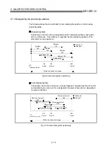 Предварительный просмотр 368 страницы Mitsubishi QD75M1 User Manual