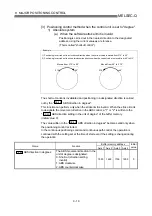 Предварительный просмотр 372 страницы Mitsubishi QD75M1 User Manual