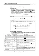 Предварительный просмотр 381 страницы Mitsubishi QD75M1 User Manual