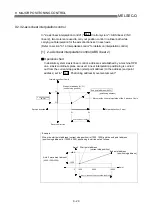 Предварительный просмотр 382 страницы Mitsubishi QD75M1 User Manual