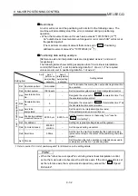 Предварительный просмотр 385 страницы Mitsubishi QD75M1 User Manual