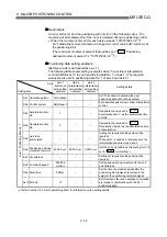 Предварительный просмотр 387 страницы Mitsubishi QD75M1 User Manual