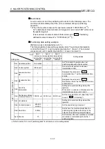 Предварительный просмотр 390 страницы Mitsubishi QD75M1 User Manual