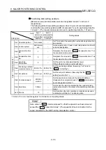 Предварительный просмотр 408 страницы Mitsubishi QD75M1 User Manual