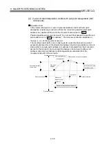 Предварительный просмотр 409 страницы Mitsubishi QD75M1 User Manual