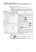 Предварительный просмотр 411 страницы Mitsubishi QD75M1 User Manual