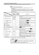 Предварительный просмотр 416 страницы Mitsubishi QD75M1 User Manual