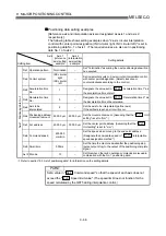 Предварительный просмотр 419 страницы Mitsubishi QD75M1 User Manual