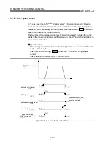 Предварительный просмотр 420 страницы Mitsubishi QD75M1 User Manual