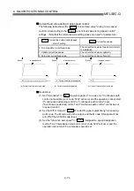 Предварительный просмотр 427 страницы Mitsubishi QD75M1 User Manual