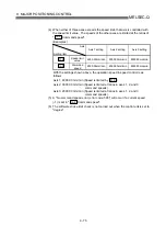 Предварительный просмотр 428 страницы Mitsubishi QD75M1 User Manual