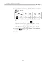 Предварительный просмотр 433 страницы Mitsubishi QD75M1 User Manual