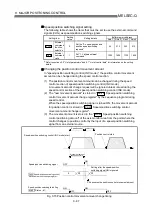 Предварительный просмотр 440 страницы Mitsubishi QD75M1 User Manual