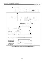 Предварительный просмотр 444 страницы Mitsubishi QD75M1 User Manual