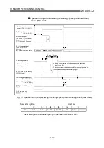 Предварительный просмотр 446 страницы Mitsubishi QD75M1 User Manual