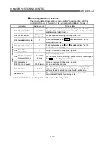 Предварительный просмотр 450 страницы Mitsubishi QD75M1 User Manual