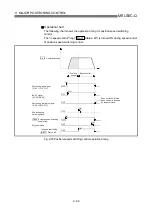 Предварительный просмотр 452 страницы Mitsubishi QD75M1 User Manual