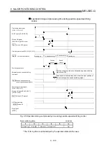 Предварительный просмотр 453 страницы Mitsubishi QD75M1 User Manual