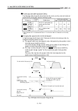 Предварительный просмотр 455 страницы Mitsubishi QD75M1 User Manual