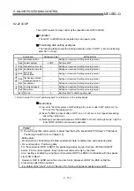 Предварительный просмотр 466 страницы Mitsubishi QD75M1 User Manual