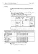 Предварительный просмотр 467 страницы Mitsubishi QD75M1 User Manual