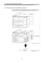 Предварительный просмотр 471 страницы Mitsubishi QD75M1 User Manual