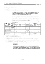 Предварительный просмотр 474 страницы Mitsubishi QD75M1 User Manual