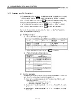 Предварительный просмотр 481 страницы Mitsubishi QD75M1 User Manual