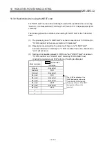 Предварительный просмотр 482 страницы Mitsubishi QD75M1 User Manual