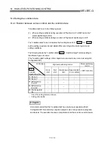 Предварительный просмотр 483 страницы Mitsubishi QD75M1 User Manual