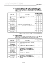 Предварительный просмотр 488 страницы Mitsubishi QD75M1 User Manual