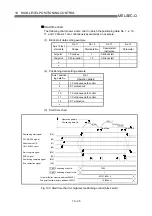 Предварительный просмотр 492 страницы Mitsubishi QD75M1 User Manual