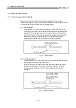 Предварительный просмотр 495 страницы Mitsubishi QD75M1 User Manual